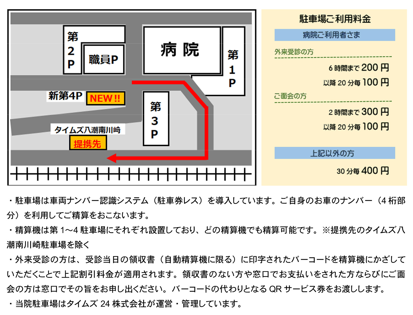 駐車場ご案内